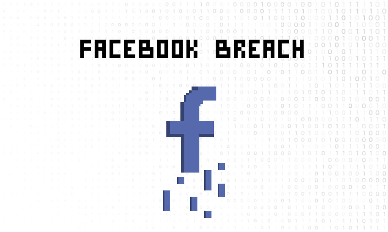 Facebook Data Breaches