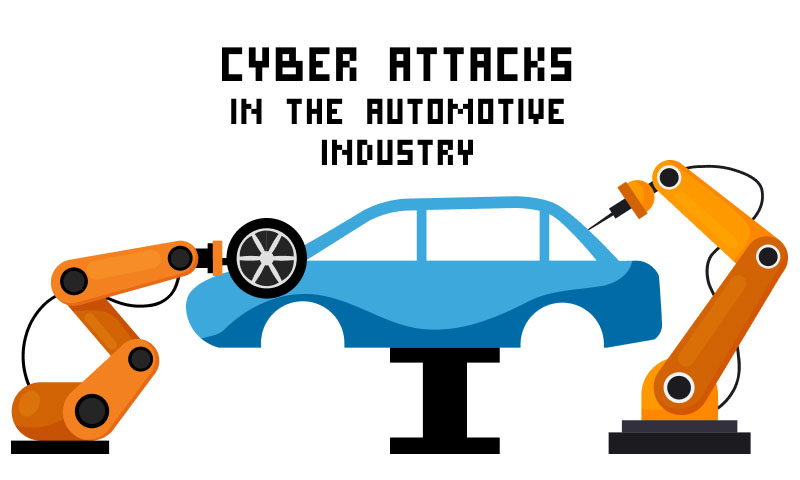 Data Breaches in the Automotive Industry